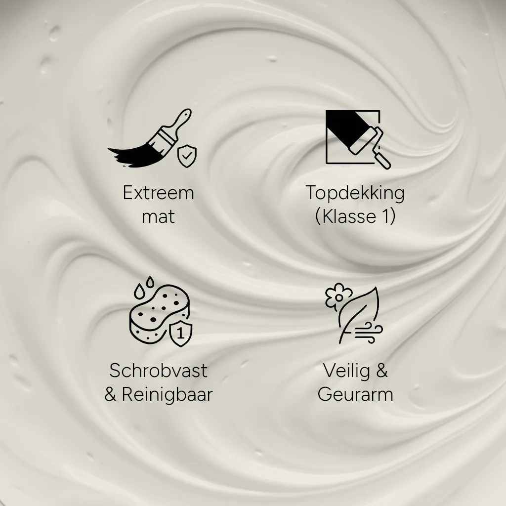 De USP's van Roll verf met extreem mat, topklasse dekking (dekkingsklasse 1), schrobvast en reinigbaar (schrobklasse 1) en veilig en geurarm.